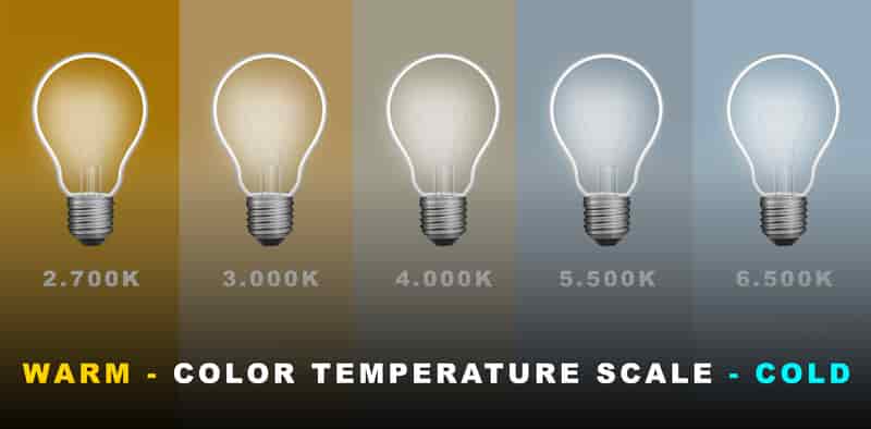 color-temperature-chart.jpg